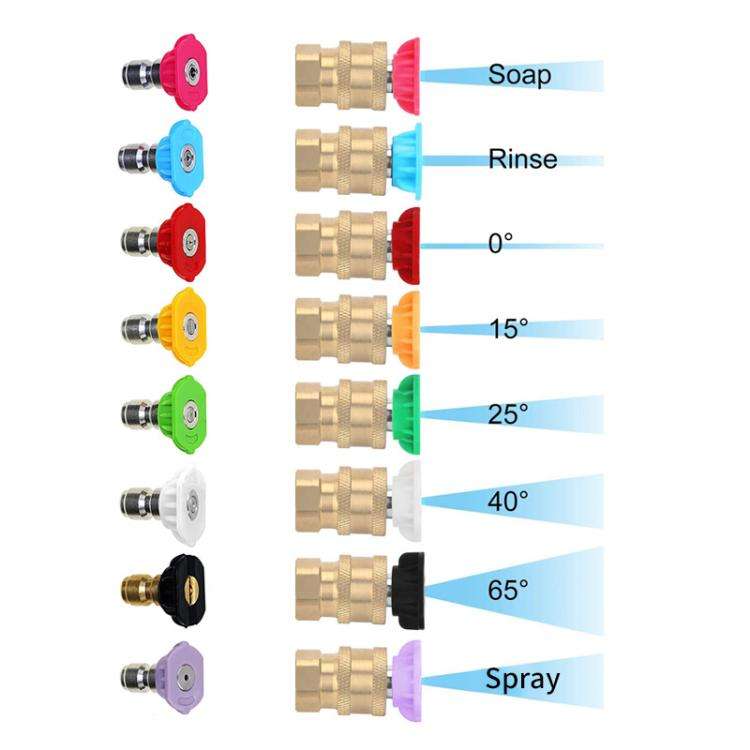 Car Wash Machine High-pressure Fan-shaped Nozzle With Protective Cover, Aperture: Five Nozzles 1.1MM