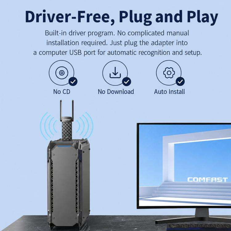 COMFAST CF-943F V2 AX900 WiFi 6 Bluetooth 5.4 USB Adapter Dual-Band Wireless Network Card