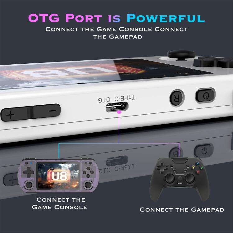 U8 Retro Handheld Game Console Open-Source 4 Inch HD IPS Screen Portable Console, Size: 64G(Trans...