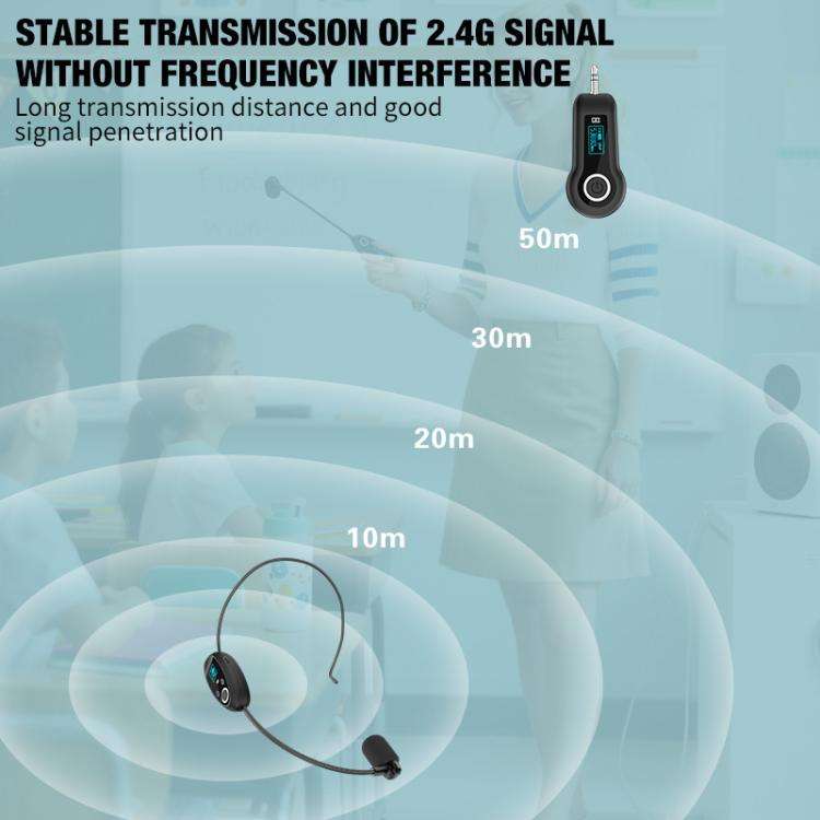 K-06 2.4G Head-Mounted Wireless Microphone Amplifier Headset, Spec: 1 in 1