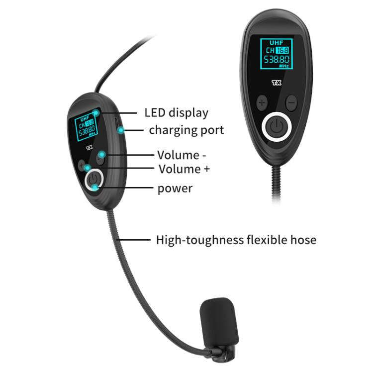 K-06 2.4G Head-Mounted Wireless Microphone Amplifier Headset, Spec: 1 in 1