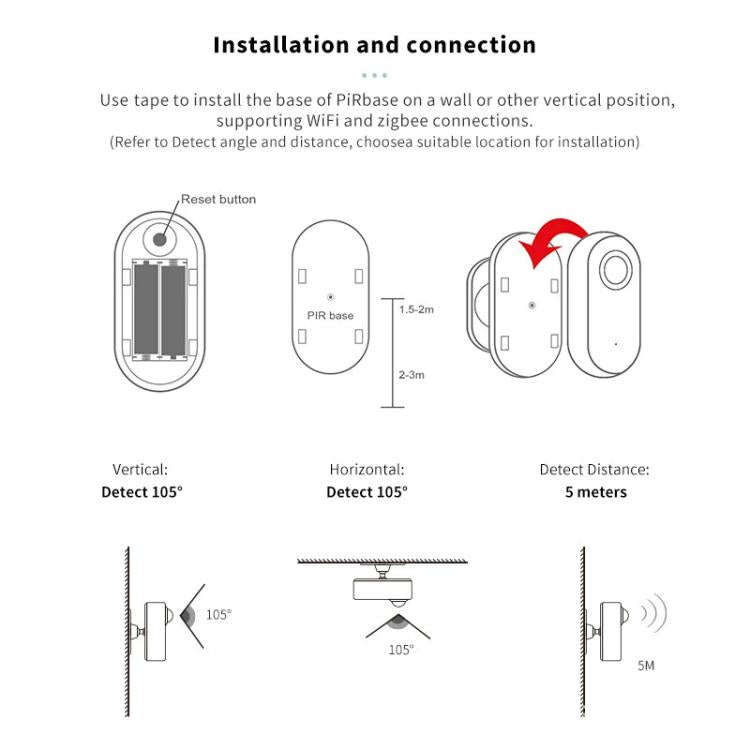 PIR+Light Sensor Zigbee Human Presence Sensor PIR Motion Radar, Compatible With Home Assistant