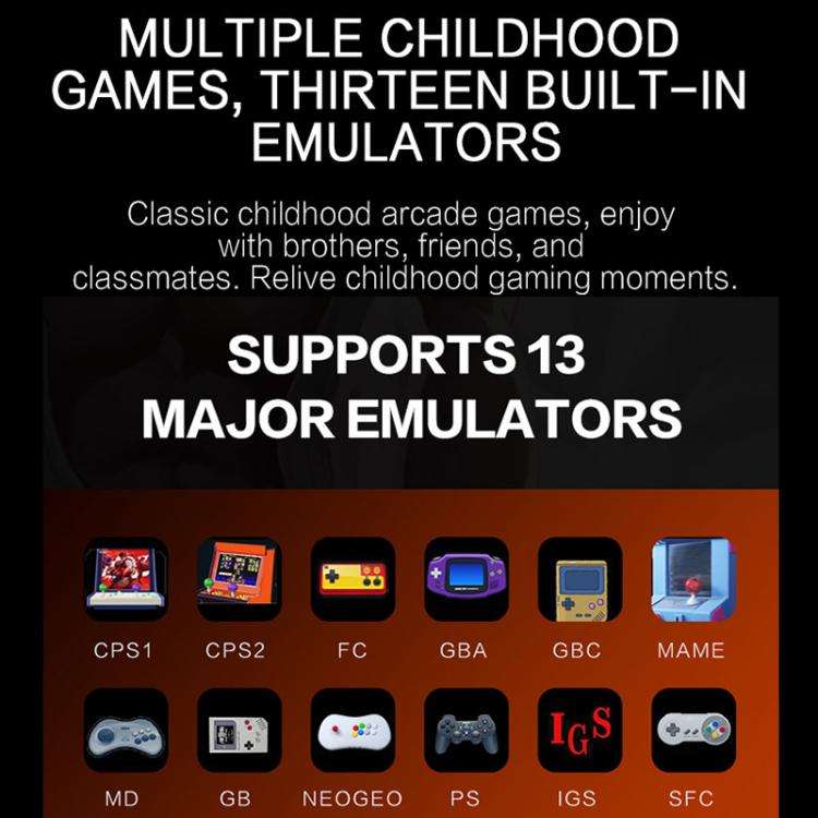 GAMEMT E5 5 Inch HD Screen Retro Game Console Dual-Core Processor Handheld, Spec: Raw Machine Wit...