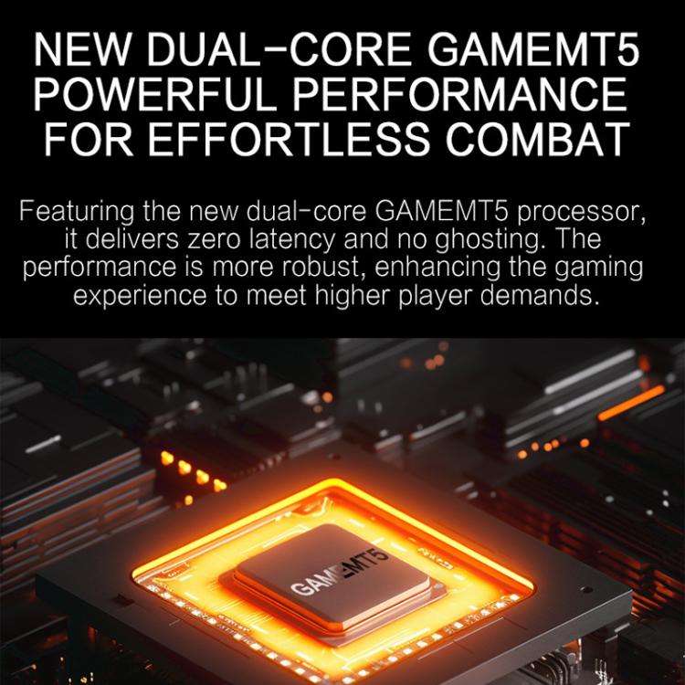 GAMEMT E5 5 Inch HD Screen Retro Game Console Dual-Core Processor Handheld, Spec: Raw Machine Wit...