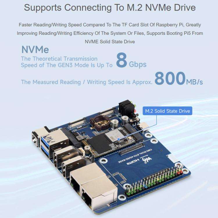WAVESHARE CM5 Dual Network Port Expansion Board Onboard USB 3.2 Gen1 X 2, Supports PoE Module Con...