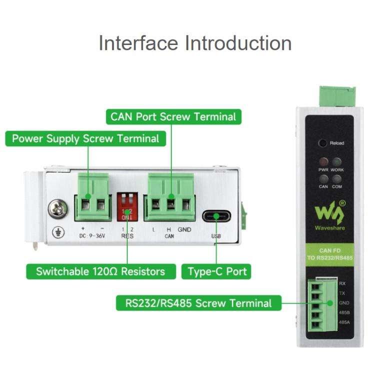 WAVESHARE CAN FD Protocol Converter Compatible With CAN 2.0A/2.0B Protocols Spports DIN Rail Moun...