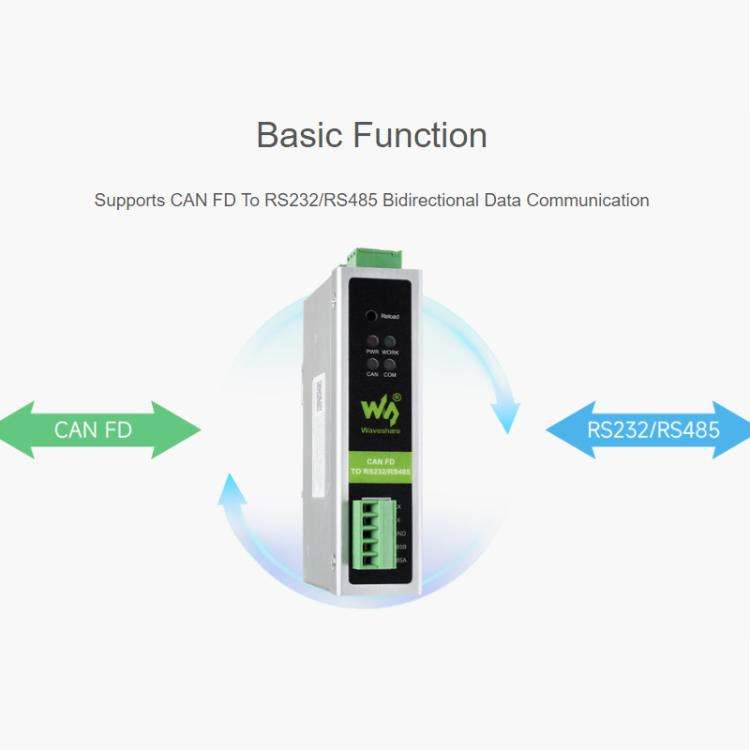 WAVESHARE CAN FD Protocol Converter Compatible With CAN 2.0A/2.0B Protocols Spports DIN Rail Moun...