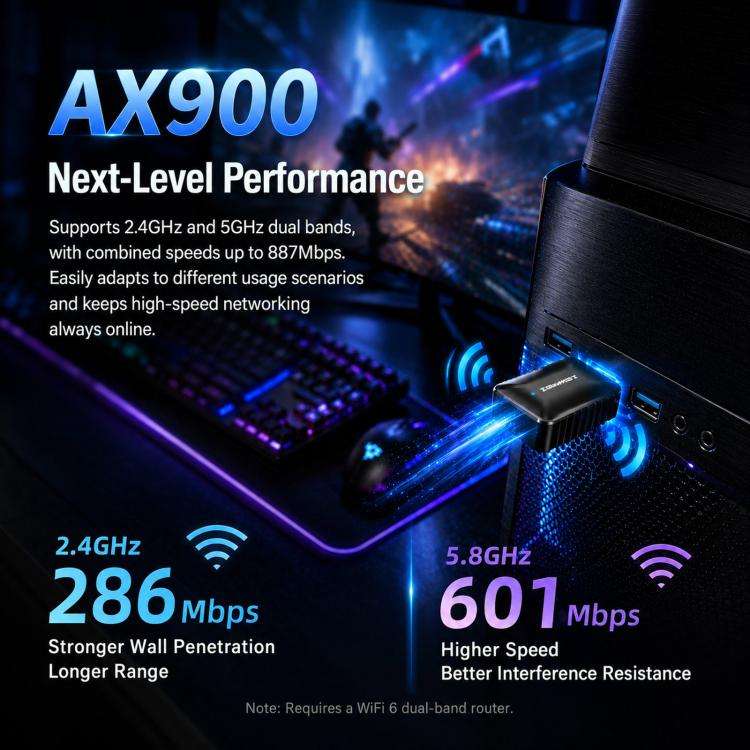 COMFAST CF-943AX V2 AX900 WiFi 6 Bluetooth 5.4 USB Adapter Dual-Band Wireless Network Card(Black)