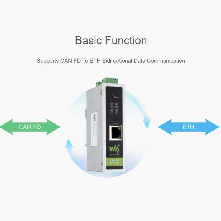 WAVESHARE CAN FD / ETH Bidirectional Protocol Converter Compatible With CAN 2.0A/2.0B(32598)