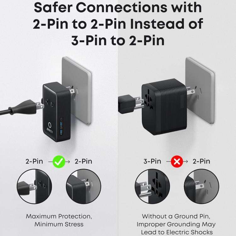 ANKER A9215 Multi-Country Adapter 20W Fast Charging PD Smart Distribution Universal Portable Char...