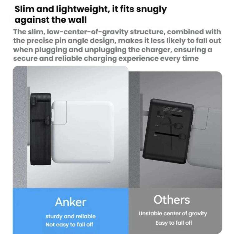 ANKER A9215 Multi-Country Adapter 20W Fast Charging PD Smart Distribution Universal Portable Char...