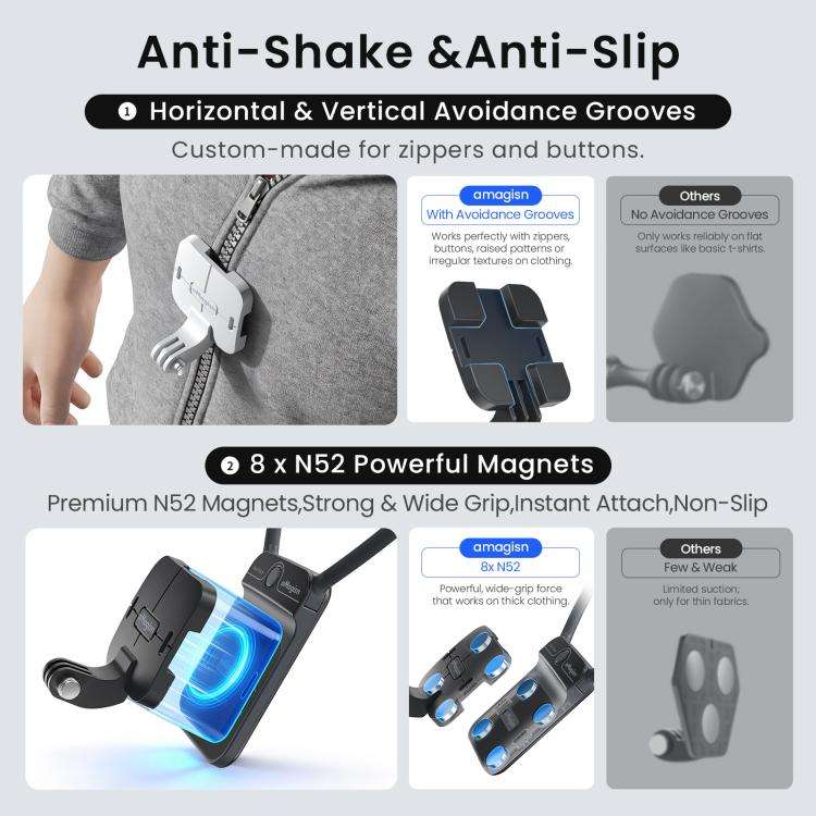 AMagisn Invisible Magnetic Neck Mount For First-Person View Vlogging Compatible With GoPro/Insta3...