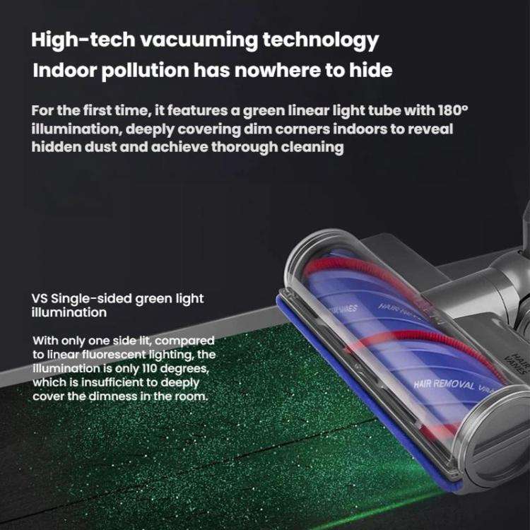 For Dyson V7 / V8 / V10 / V11 / V15 Vacuum Cleaner Direct Drive Brush Head Anti-Tangle Roller(Gray)