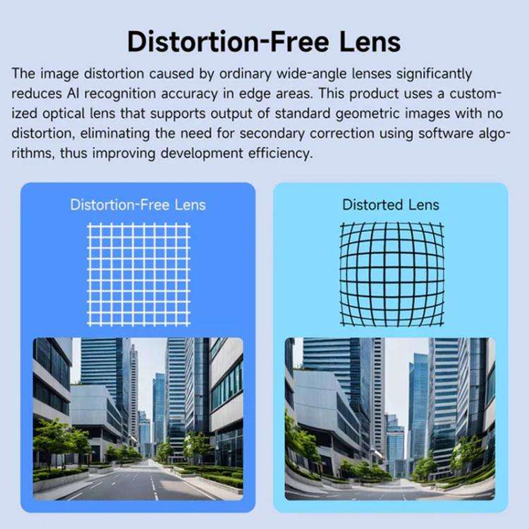 YAHBOOM Industrial USB AI Vision Camera 5MP Distortion-Free Lens, Above 2K Resolution For Raspber...