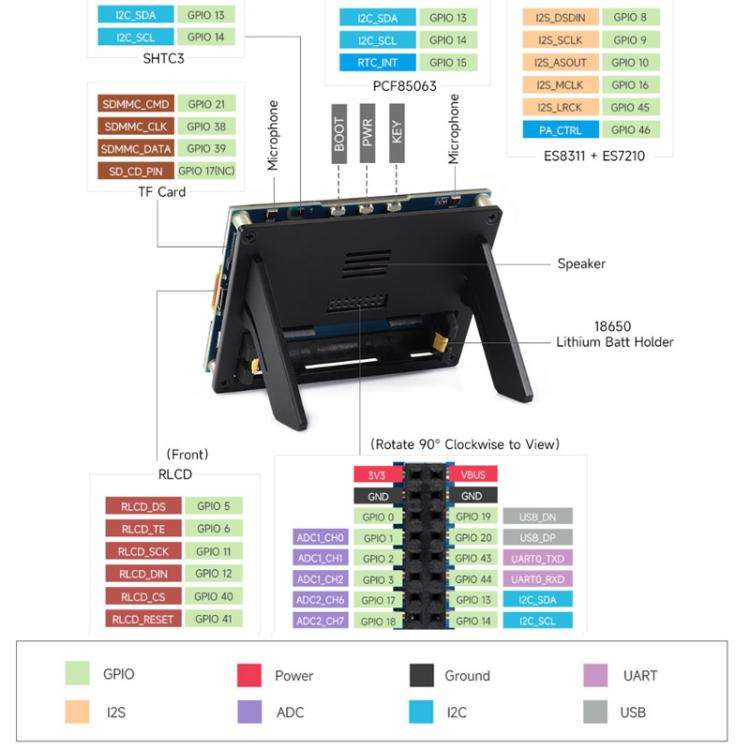 Waveshare 33507 ESP32-S3 4.2 Inch RLCD Full Reflective Display Development Board Supports Wi-Fi &...