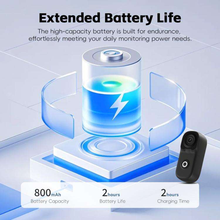 4K WIFI HD Recorder Thumb Action Camera(White)