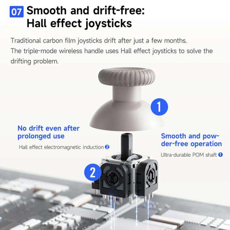 YAHBOOM Tri-Mode ROS Robot Controller Wireless Gamepad for Jetson, Raspberry Pi, Switch, PC(White)