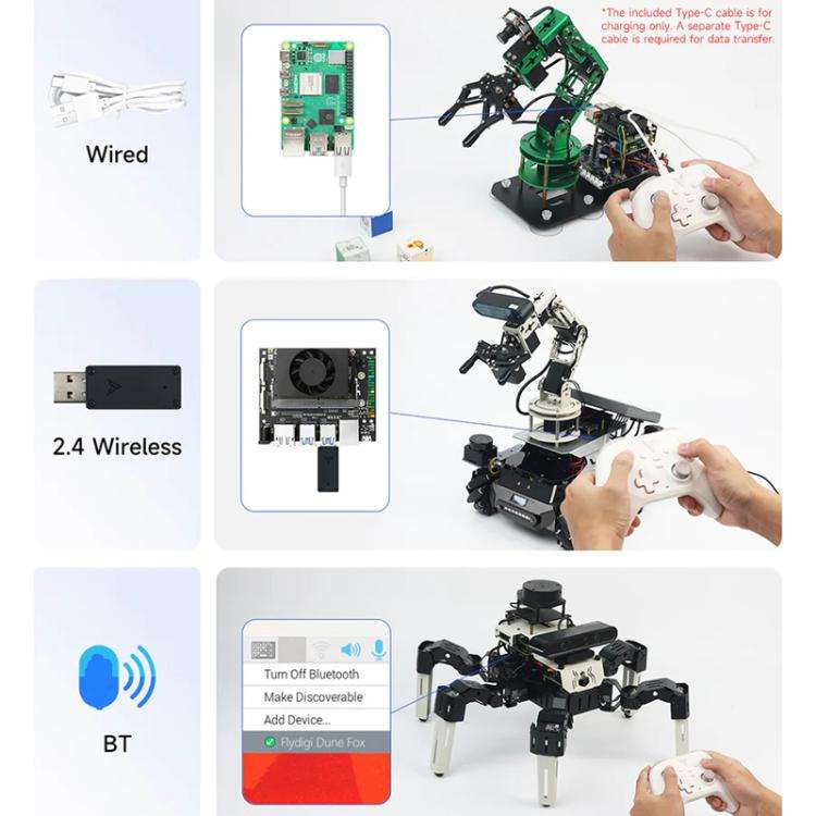 YAHBOOM Tri-Mode ROS Robot Controller Wireless Gamepad for Jetson, Raspberry Pi, Switch, PC(White)