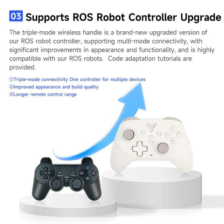 YAHBOOM Tri-Mode ROS Robot Controller Wireless Gamepad for Jetson, Raspberry Pi, Switch, PC(White)