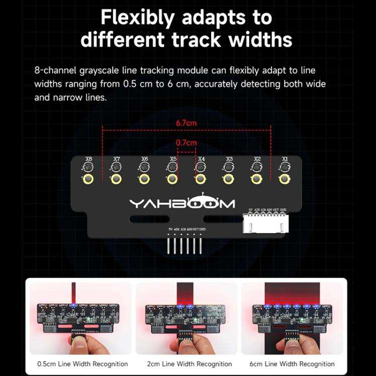 YAHBOOM 8-Channel Grayscale Line Tracking Sensor Module For Smart Car Robots(Green Light)
