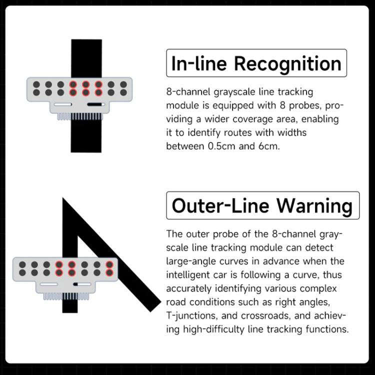 YAHBOOM 8-Channel Grayscale Line Tracking Sensor Module For Smart Car Robots(Red Light)
