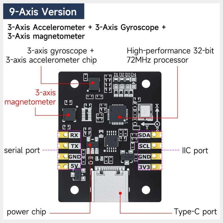 YAHBOOM 9-axis IMU Sensor Module AHRS Support ROS1 ROS2 for Jetson Raspberry Pi