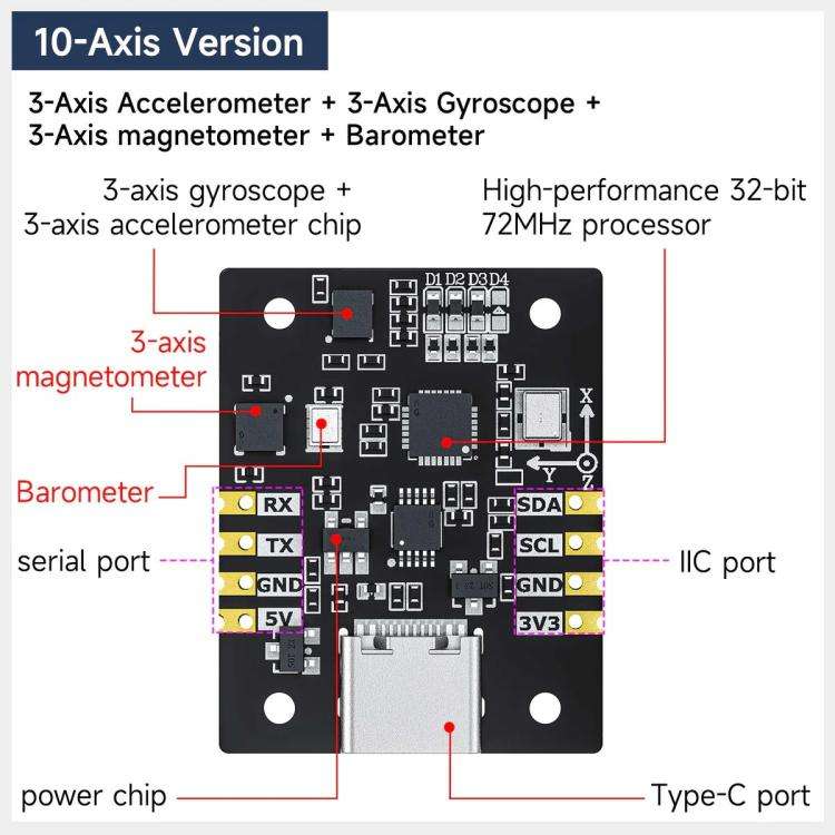 YAHBOOM 10-axis IMU Sensor Module AHRS Support ROS1 ROS2 for Jetson Raspberry Pi