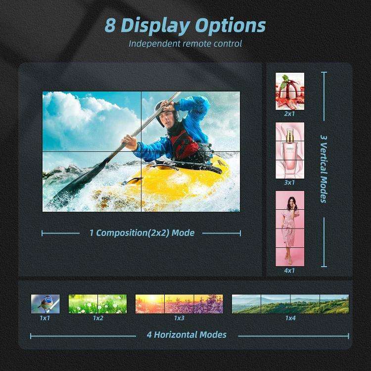 NK-BT150 HDMI 2x2 Video Display Processor Video Wall Controller AU Plug