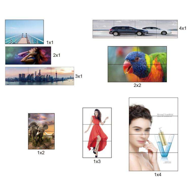 NK-BT150 HDMI 2x2 Video Display Processor Video Wall Controller AU Plug