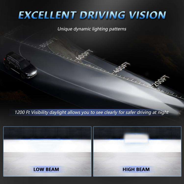 5.75-Inch High-Power Motorcycle Starry Sky Flowing Aperture Cut-Line Headlight(R25)
