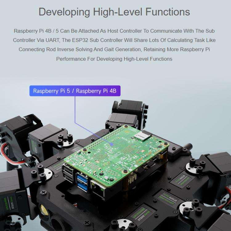 WAVESHARE Self-Balancing Controlled Bionic Hexapod Robot ESP32 Open Source(HexArth)