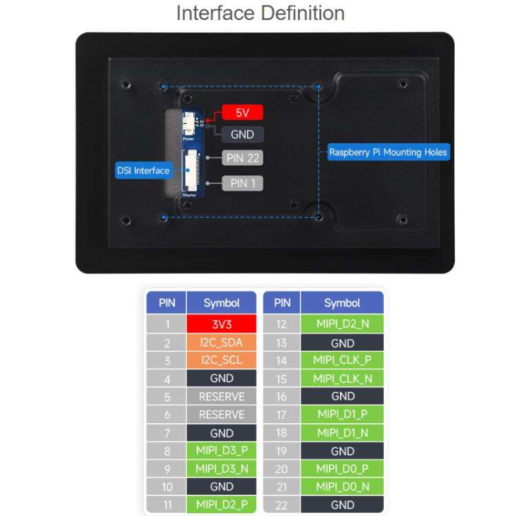 WAVESHARE 5-Inch DSI Capacitive Touchscreen IPS Tempered Glass Panel, Specification: Standard