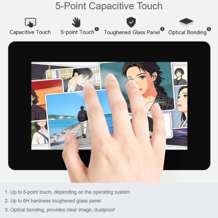 WAVESHARE 5-Inch DSI Capacitive Touchscreen IPS Tempered Glass Panel, Specification: With Case