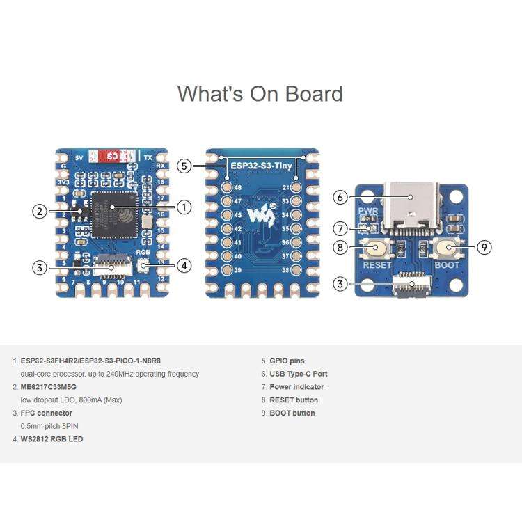 Waveshare  ESP32-S3-Tiny-N8R8-Kit Mini Development Board Dual-Core Processor, 240MHz Running Freq...
