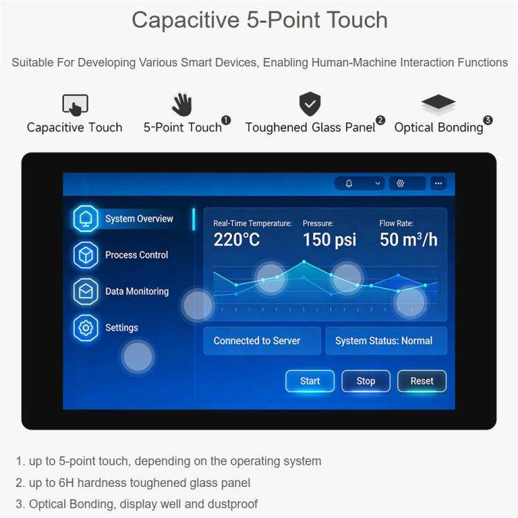 Waveshare ESP32-P4-WIFI6 4.3inch Development Board, 480 × 800 Resolution, 5-Point Touch, Onboard...