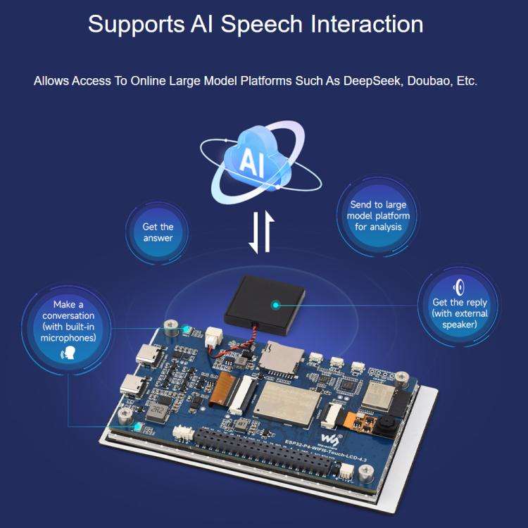 Waveshare ESP32-P4-WIFI6 4.3inch Development Board, 480 × 800 Resolution, 5-Point Touch, Onboard...