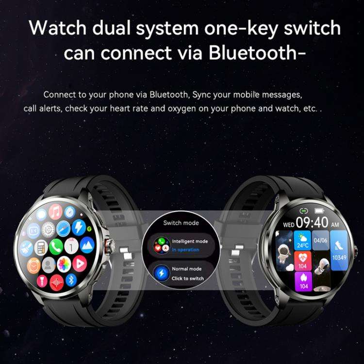 5G SIM Card Global Roaming Dual-System Outdoor Photography Smartwatch(Silver 3+32G)