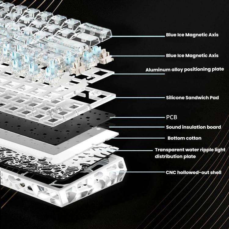 H60 Pro Bluetooth Wireless Triple-Mode Gaming Keycap Cutout Magnetic Axis Keyboard(Red)