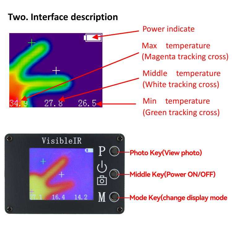 VisibleIR B18 Infrared-Visible Thermal Imager Camera(Black)