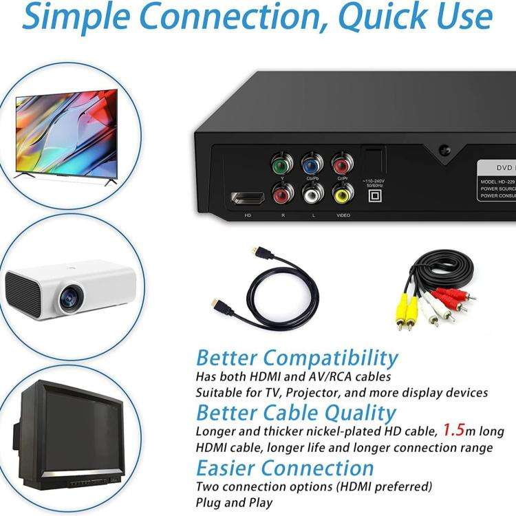 Home VCD/DVD High-Definition Eye-Friendly Disc Player(EU Plug)