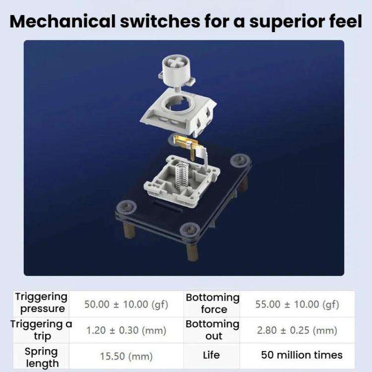 Waveshare 0.85 Inch Mechanical LCD ScreenKey, IPS Panel, 128 X 128 Resolution, 65K Color, SPI Com...