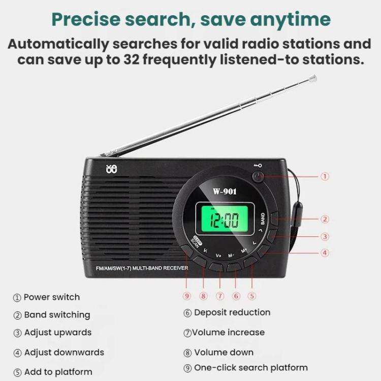 FM/AM/SW Multi-Band LCD Screen Clock-Controlled Stereo Radio, Specification: For US(Black)