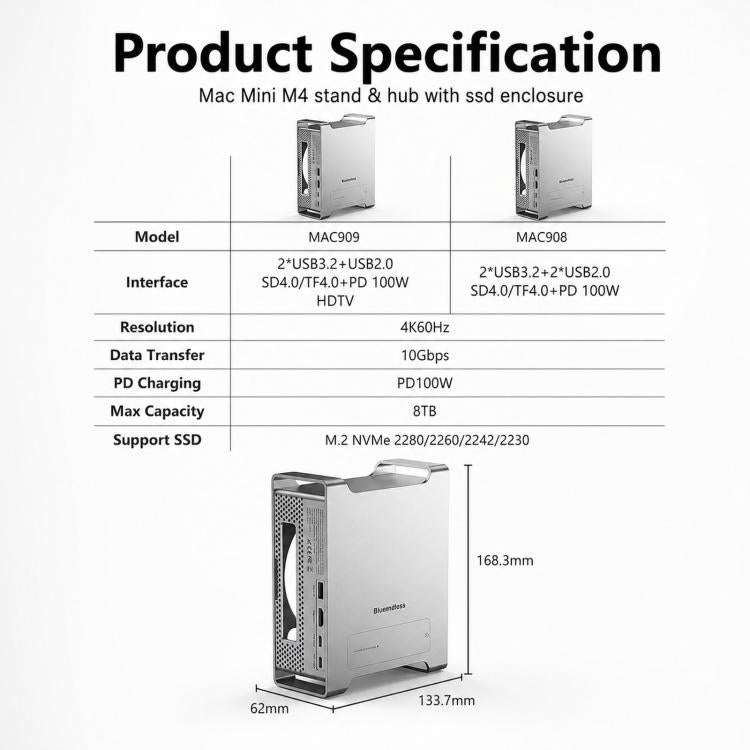 Blueendless MAC908 For Mac Mini M4 Stand & Hub With SSD Enclosure 2xUSB3.2+2xUSB2.0+SD/TF4.0+USB-C