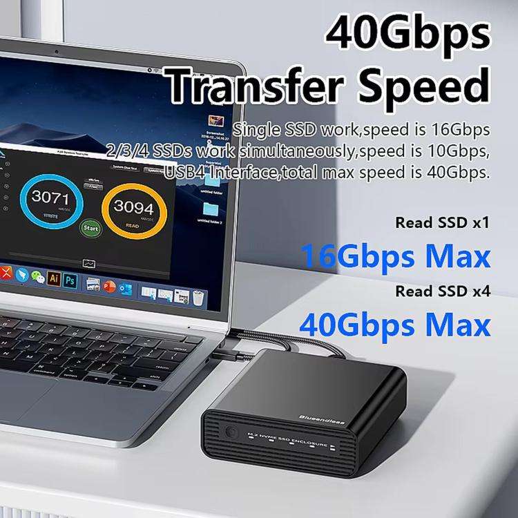 Blueendless USB4 NVMe M.2 SSD Enclosure, 40Gbps 4-Bay External Solid State Drive Case, Support So...