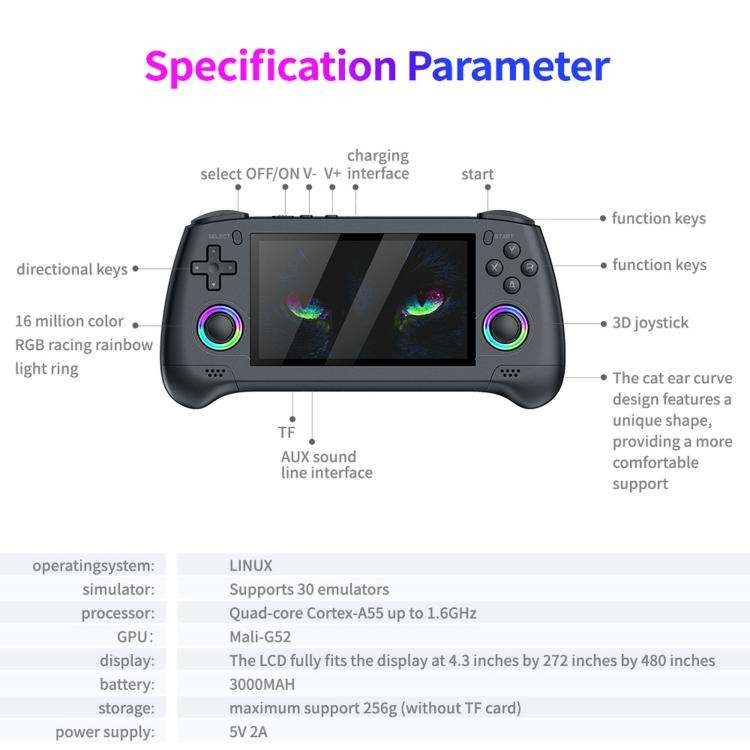 SJGAM M30 HD Retro Handheld Game Console 4.3 Inch RGB Joystick 3D Portable Arcade, Size: 128GB(Gr...