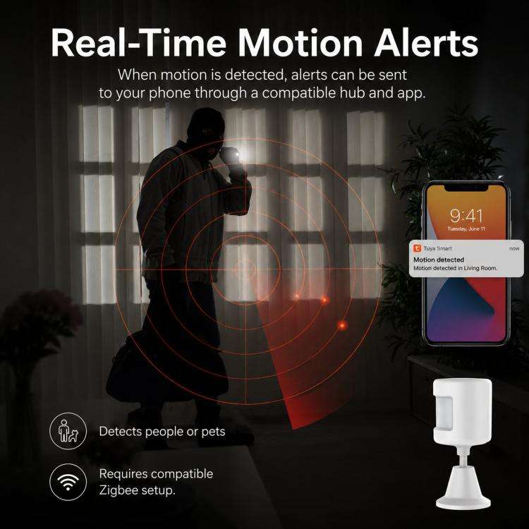 Tuya Zigbee PIR Motion Sensor Smart Human Motion Detector Wireless Home Security Alarm with 360-d...