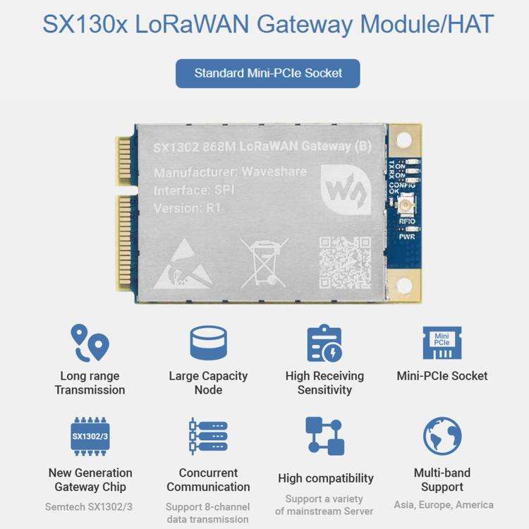 Waveshare For Raspberry Pi LoRaWAN Gateway Module Standard Mini-PCIe Socket(SX1303 915M With Expa...
