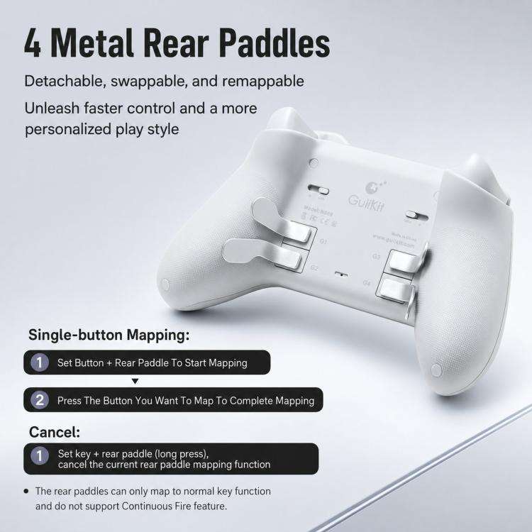 GuliKit TT MAX Wireless Controller with 720-degree Adjustable TMR Joysticks, Magnetic Levitation ...