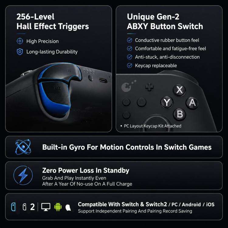 GuliKit TT MAX Wireless Controller with 720-degree Adjustable TMR Joysticks, Magnetic Levitation ...