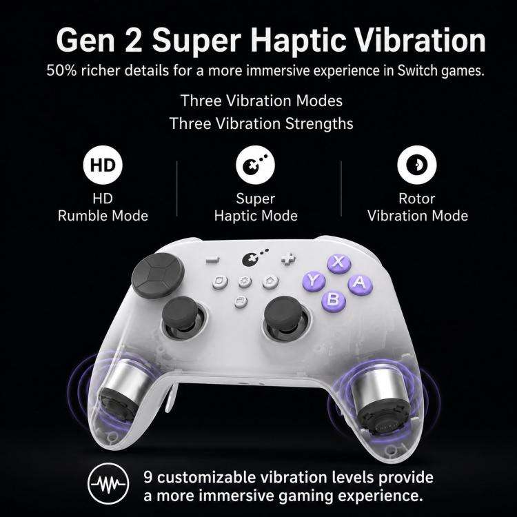GuliKit TT MAX Wireless Controller with 720-degree Adjustable TMR Joysticks, Magnetic Levitation ...